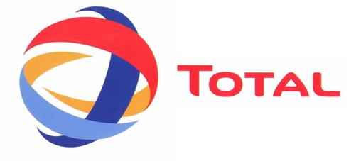 Total