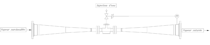 venturi desuperheating